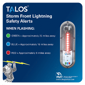 TALOS-Standard-Lightning-Detector-w-14inchx14inch-Safety-Information-Sign---SFD-1414P-MTB SFD-1414P-MTB