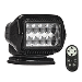 Golight Stryker ST Series Permanent Mount Black LED w/Wireless Handheld Remote