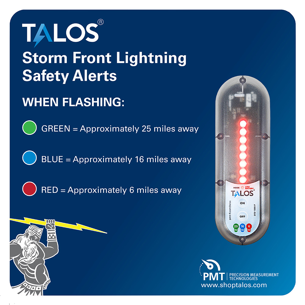 image for TALOS Wall Powered Standard Lightning Detector w/14″x14″ Safety Information Sign