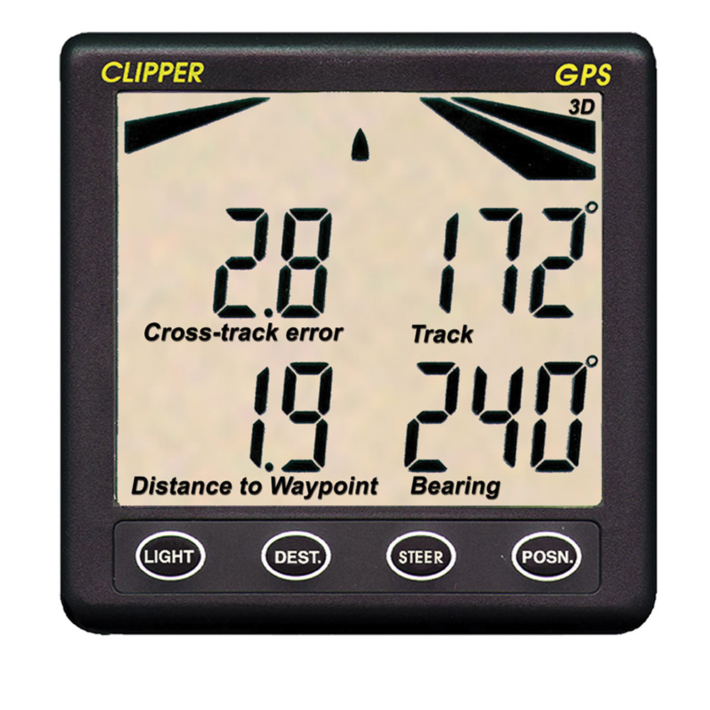 Clipper GPS Repeater CD-37347