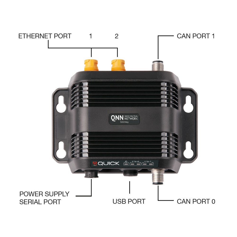 Quick QNN Gateway 2